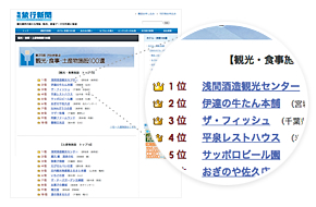 「観光・食事部門」「土産物施設部門」の両方で、
				11年連続ダブルで全国1位