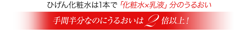 ひげん化粧水は1本で「化粧水×乳液」分のうるおい　手間半分なのにうるおいは2倍以上！