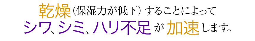 乾燥（保湿力が低下）することによって　シワ、シミ、ハリ不足が加速します。